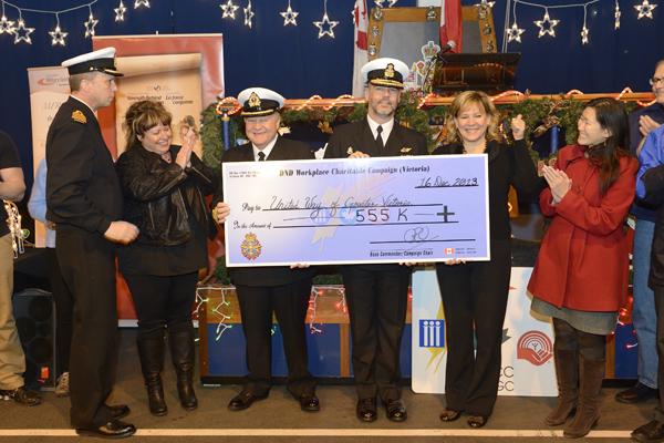 GCWCC Cheque Presentation