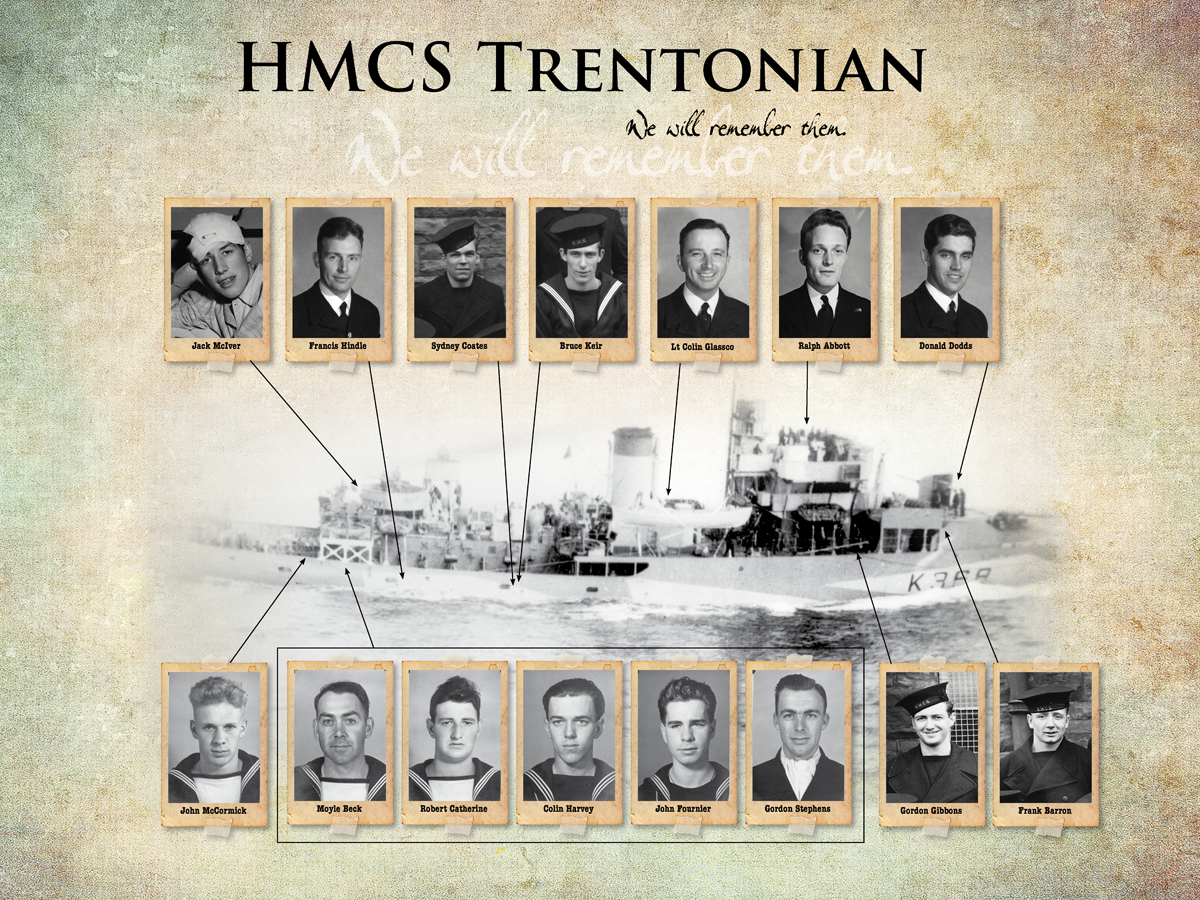 HMCS Trentonian and Battle of the Atlantic